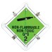 Hazchem - Dangerous Goods Flip Sign